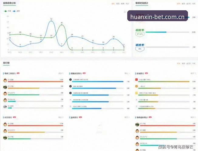 Bet体育统计图表 贝博体育平台统计图表实用指南:从数据看透赛事走向