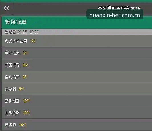 Bet体育实时赔率必备：新手必看的2024年最新平台操作指南